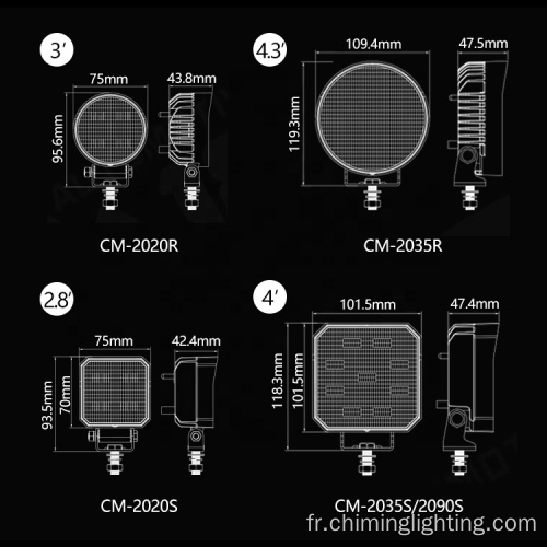 Lampe de travail à LED avec interrupteur marche/arrêt avec ECE